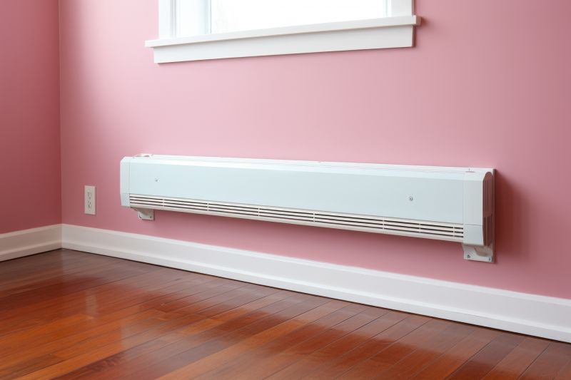 Baseboard Heater Installation in Columbus, OH