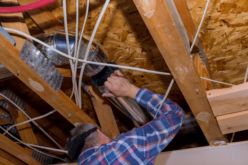 Hvac Replacement in Kansas City, MO