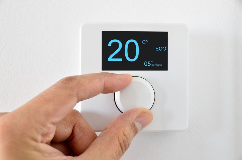 Smart Thermostat Control