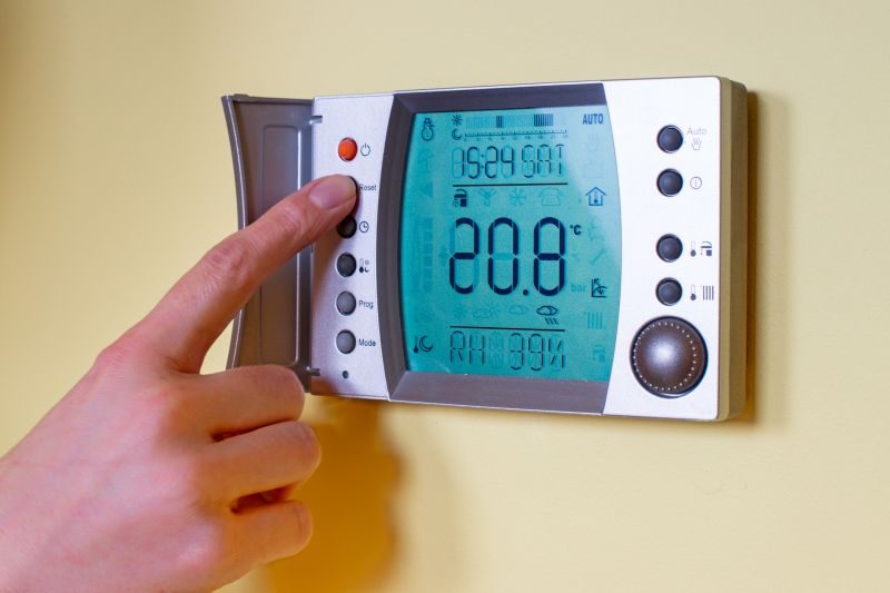 Modern Thermostat Features